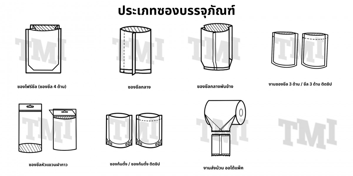 บรรจุภัณฑ์พลาสติก